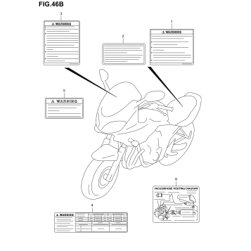 LABEL (GSF1200SK2/SK3/SK4/SK5)