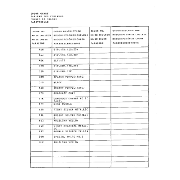 COLOR CHART