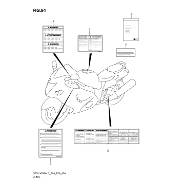 LABEL (GSX1300RAL3 E28)