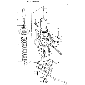 CARBURETOR