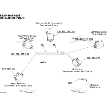 BEAM HARNESS