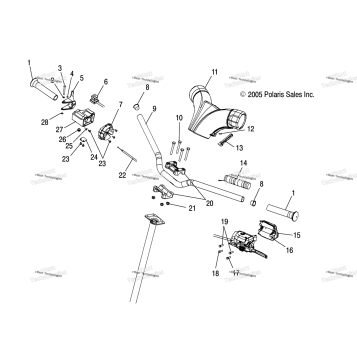 HANDLEBAR MOUNTING & CONTROLS