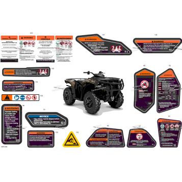 BODY - WARNING DECALS