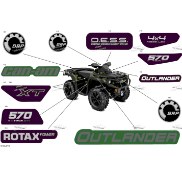 BODY - DECALS