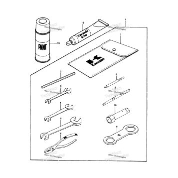OWNER TOOLS