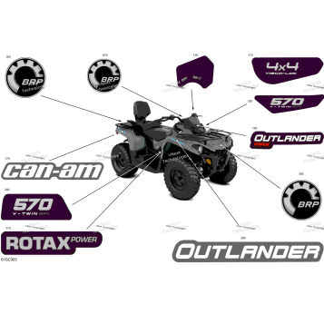 BODY - DECALS