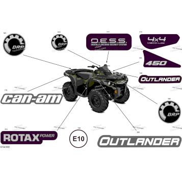 BODY - DECALS
