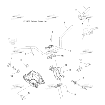 HANDLEBAR & CONTROLS