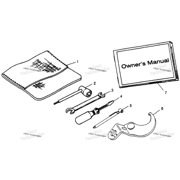 TOOL KIT SCRAMBLER 400L