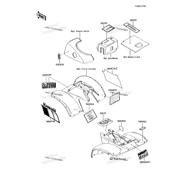 LABELS