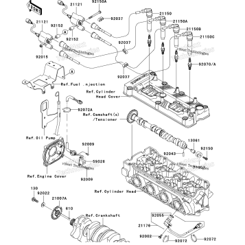 IGNITION SYSTEM
