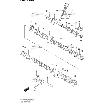 GEAR SHIFTING (2)