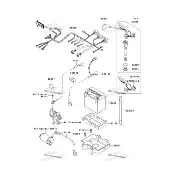 ELECTRICAL EQUIPMENT