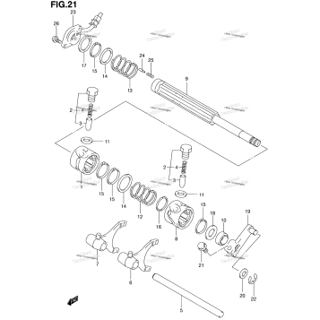 GEAR SHIFTING (1)