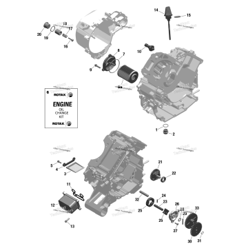 ROTAX - ENGINE LUBRICATION