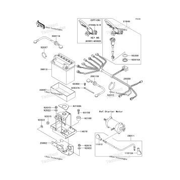 ELECTRICAL EQUIPMENT