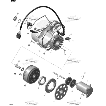 MAGNETO AND ELECTRIC STARTER