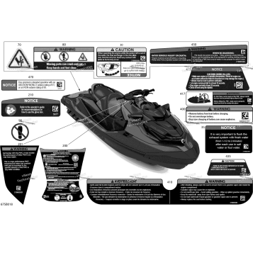 BODY - WARNING DECALS