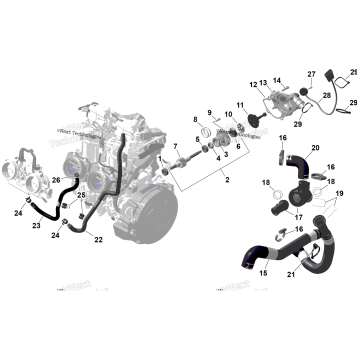 ROTAX - ENGINE COOLING
