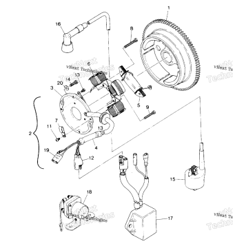 MAGNETO ASSEMBLY
