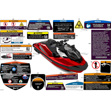 BODY - WARNING DECALS