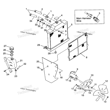 COOLING SYSTEM MAGNUM 2X4