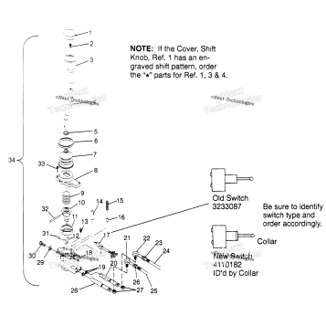 SHIFT LINKAGE ASSEMBLY 6X6 400L