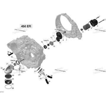 ENGINE LUBRICATION