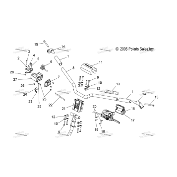 HANDLEBAR MOUNTING & CONTROLS