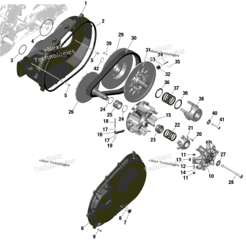 ROTAX - CVT