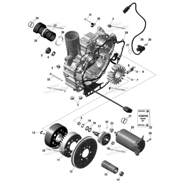 ROTAX - MAGNETO AND ELECTRIC STARTER