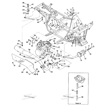ENGINE & MUFFLER MOUNTING
