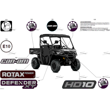 BODY - DECALS