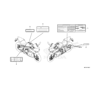 CAUTION LABELS (CBR650RAC)