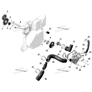ROTAX - ENGINE COOLING