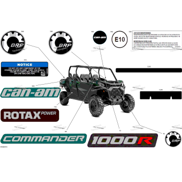 BODY - DECALS