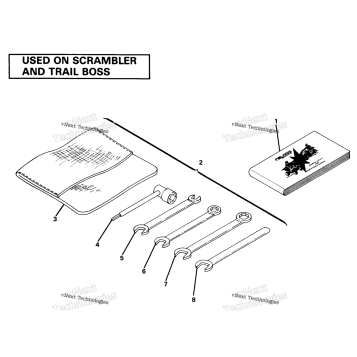TOOL KIT ASSEMBLY