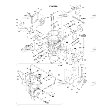 CARBURETORS