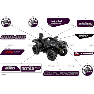 BODY - DECALS