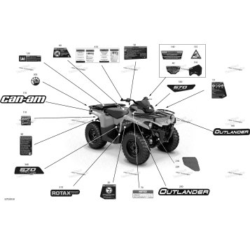 DECALS - STD - DPS