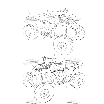 DECALS SCRAMBLER