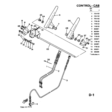 CONTROL - CABLE