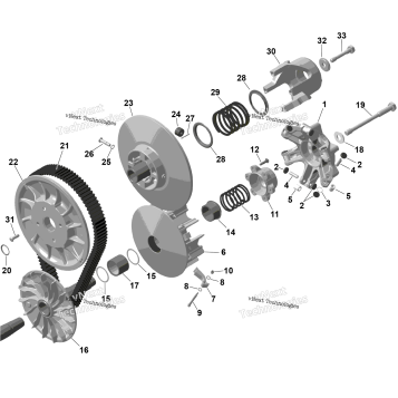ROTAX - CVT