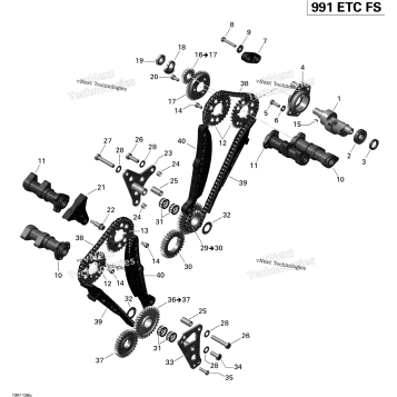 VALVE TRAIN