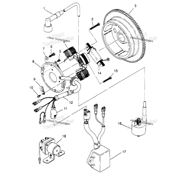 MAGNETO ASSEMBLY