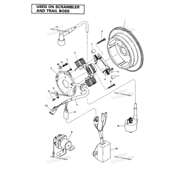 MAGNETO ASSEMBLY