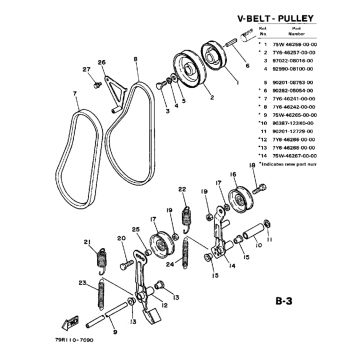 V-BELT - PULLEY