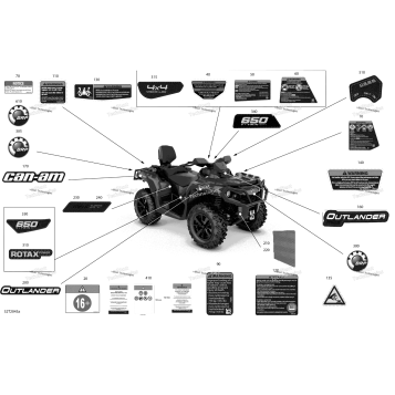 DECALS - XT