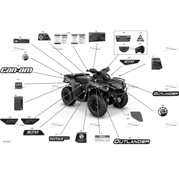 DECALS - XT