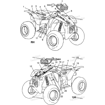 DECALS SCRAMBLER 400